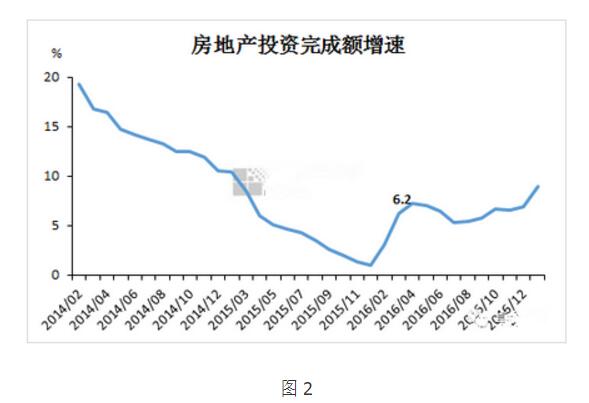 预计短期内厚壁无缝钢管价格以盘整观望为主